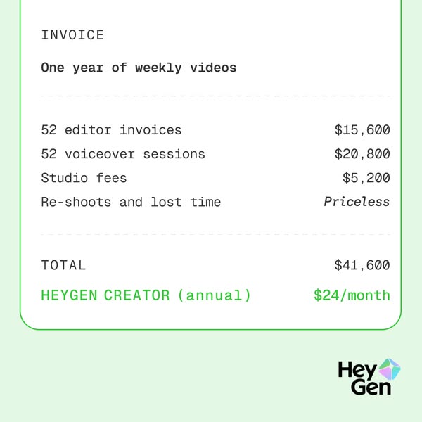 HeyGen ad creative