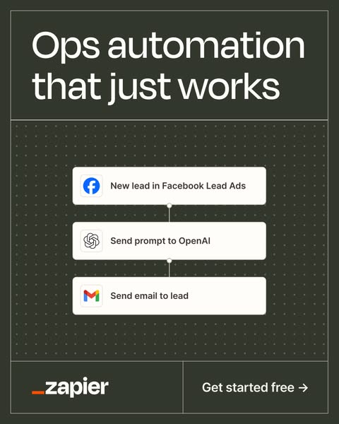 Zapier ad creative