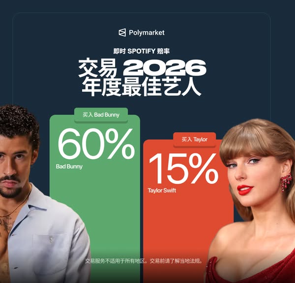 Polymarket ad creative